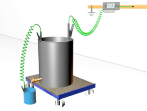 Câble De Mise à La Terre électrostatique ATEX