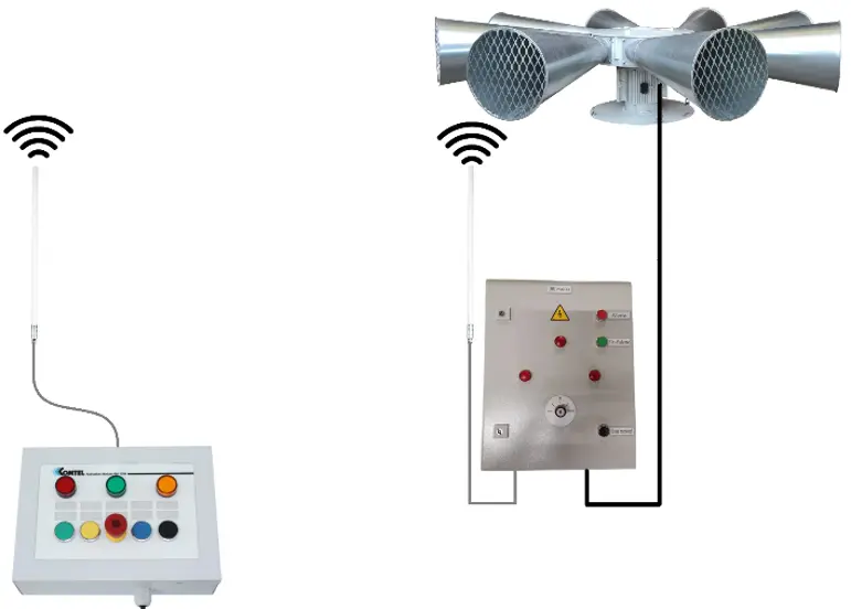 radio comrad